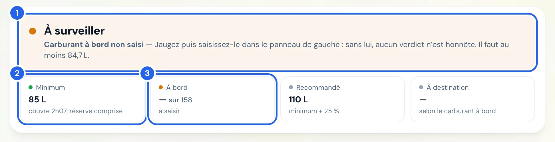 Verdict À surveiller — Carburant à bord non saisi, minimum 85 L