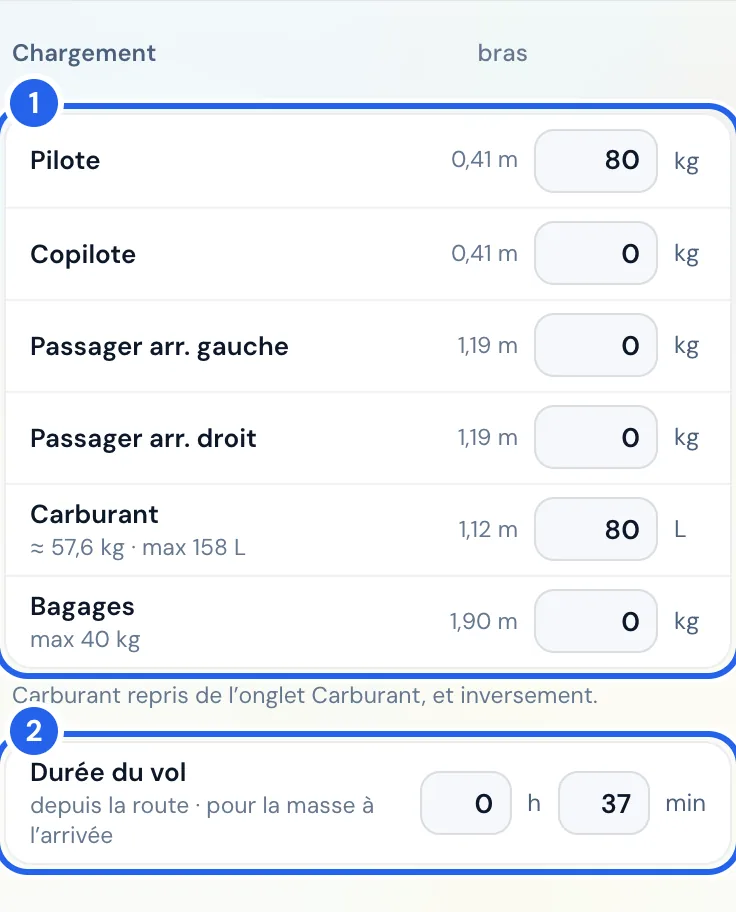 Colonne de chargement : pilote, copilote, passagers arrière, carburant, bagages, puis durée du vol